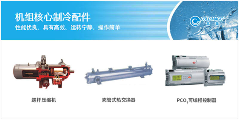 卫生间隔断，如何选择最合适的那一款？